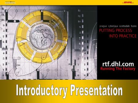 Page 2 Agenda Page 3 History –Blue Print, 2000 –GIS Process 1.2, 2001 (training only) –GIS Process 2.0, 2003-4 (ITIL based - not implemented) –Supply/Demand.