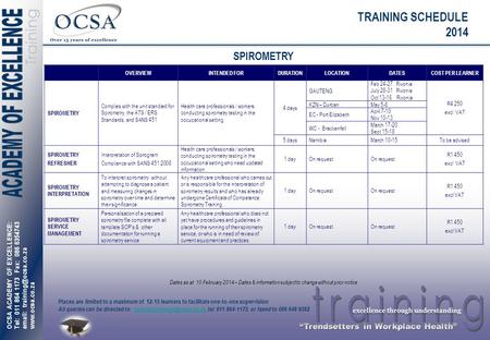 TRAINING SCHEDULE 2014 SPIROMETRY OVERVIEW INTENDED FOR DURATION