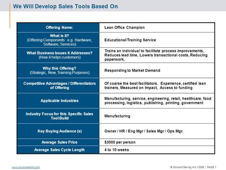 © Solution Selling, Inc. 2008 | PAGE 1www.solutionselling.com We Will Develop Sales Tools Based On : Offering Name:Lean Office Champion What is it? (Offering.