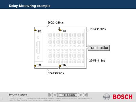 ST/SEU-CO | | © Robert Bosch GmbH reserves all rights even in the event of industrial property rights. We reserve all rights of disposal such as copying.