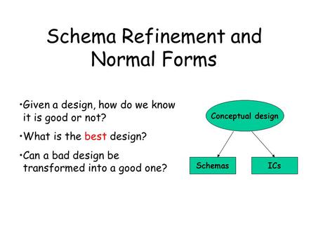 Schema Refinement and Normal Forms Given a design, how do we know it is good or not? What is the best design? Can a bad design be transformed into a good.