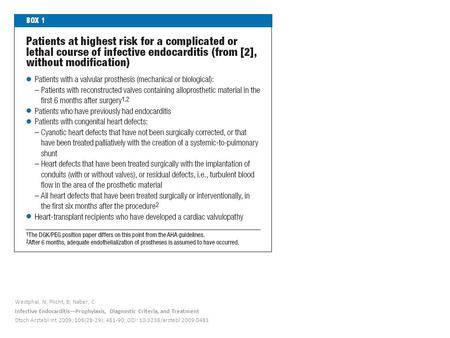 Westphal, N; Plicht, B; Naber, C Infective Endocarditis—Prophylaxis, Diagnostic Criteria, and Treatment Dtsch Arztebl Int 2009; 106(28-29): 481-90; DOI: