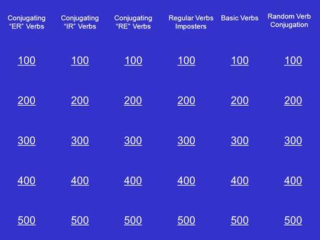 100 200 300 400 500 200 300 400 500 200 300 400 500 200 300 400 500 200 300 400 500 200 300 400 500 Random Verb Conjugation Conjugating “ER” Verbs Conjugating.
