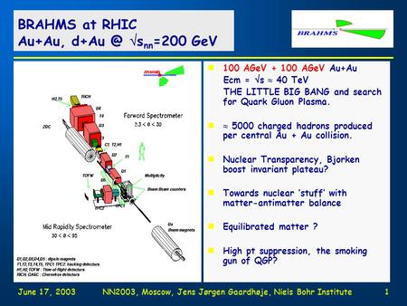 June 17, 2003NN2003, Moscow, Jens Jørgen Gaardhøje, Niels Bohr Institute1 n100 AGeV + 100 AGeV Au+Au Ecm =  s  40 TeV THE LITTLE BIG BANG and search.