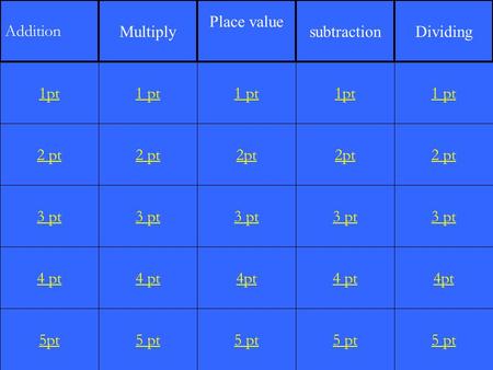 2 pt 3 pt 4 pt 5pt 1 pt 2 pt 3 pt 4 pt 5 pt 1 pt 2pt 3 pt 4pt 5 pt 1pt 2pt 3 pt 4 pt 5 pt 1 pt 2 pt 3 pt 4pt 5 pt 1pt Addition Multiply Place value subtractionDividing.