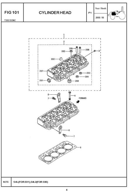 2008 / 06 NOTE Year / Month S4L(FOR 331),S4L2(FOR 335) T303/353NC P1 FIG 101 CYLINDER HEAD 4.