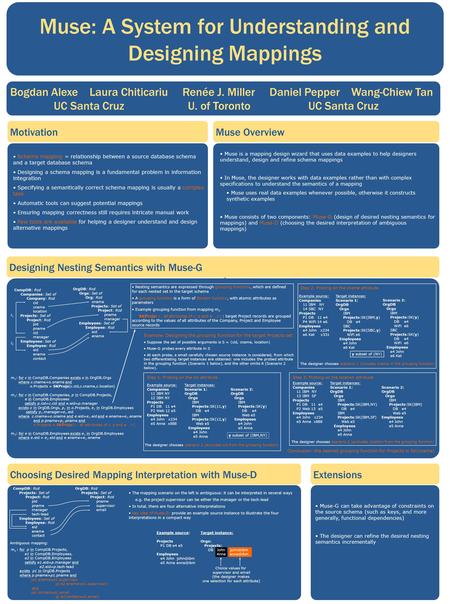 Muse: A System for Understanding and Designing Mappings Bogdan Alexe Laura Chiticariu Renée J. Miller Daniel Pepper Wang-Chiew Tan UC Santa Cruz U. of.