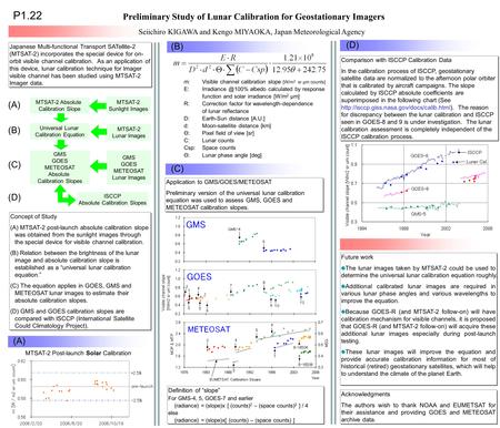 Preliminary Study of Lunar Calibration for Geostationary Imagers Japanese Multi-functional Transport SATellite-2 (MTSAT-2) incorporates the special device.