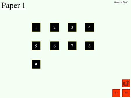 P1P2 General 2006 1234 5678 9 Paper 1. P1P2 General 2006 Paper 2 1234 5678 9101112.