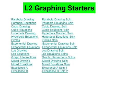 L2 Graphing Starters Parabola DrawingParabola Drawing Parabola Drawing SolnParabola Drawing Soln Parabola EquationsParabola Equations Parabola Equations.