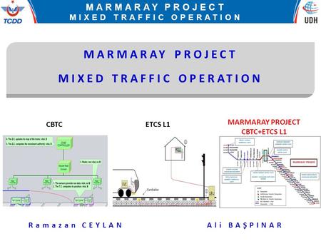 MIXED TRAFFIC OPERATION MIXED TRAFFIC OPERATION