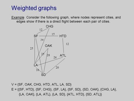 Weighted graphs Example Consider the following graph, where nodes represent cities, and edges show if there is a direct flight between each pair of cities.