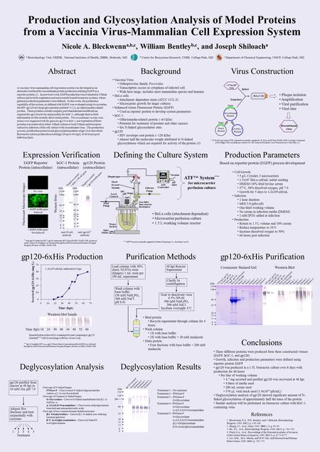 Production and Glycosylation Analysis of Model Proteins from a Vaccinia Virus-Mammalian Cell Expression System Nicole A. Bleckwenn a,b,c, William Bentley.