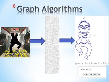 * Bellman-Ford: single-source shortest distance * O(VE) for graphs with negative edges * Detects negative weight cycles * Floyd-Warshall: All pairs shortest.