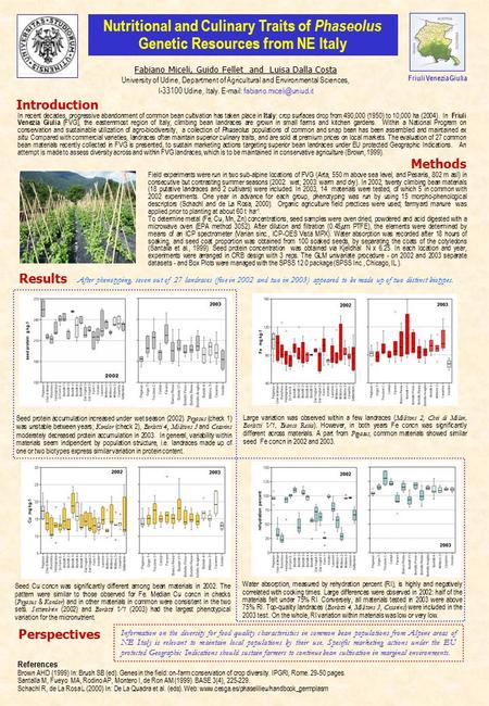 Nutritional and Culinary Traits of Phaseolus Genetic Resources from NE Italy In recent decades, progressive abandonment of common bean cultivation has.