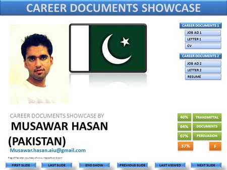 MUSAWAR HASAN (PAKISTAN) CAREER DOCUMENTS SHOWCASE BY LAST VIEWED NEXT SLIDE LAST SLIDE FIRST SLIDE PREVIOUS SLIDE END SHOW.