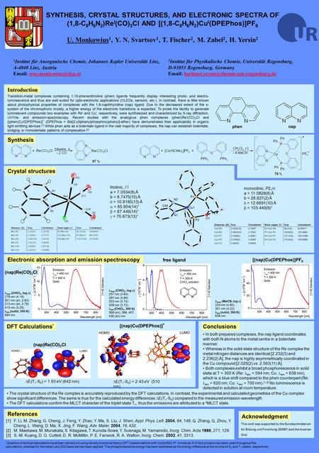 Acknowledgment SYNTHESIS, CRYSTAL STRUCTURES, AND ELECTRONIC SPECTRA OF (1,8-C 8 H 6 N 2 )Re I (CO) 3 Cl AND [(1,8-C 8 H 6 N 2 )Cu I (DPEPhos)]PF 6 U.