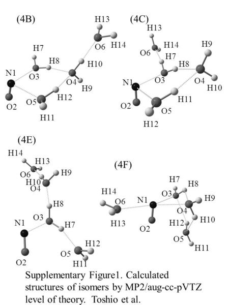 (4C) N1 O2 O3 O4 O5 O6 H14 H13 H7 H8 H9 H10 H11 H12 (4F) N1 O2 O3 O4 O5 O6 H13 H14 H7 H8 H9 H10 H11 H12 Supplementary Figure1. Calculated structures of.