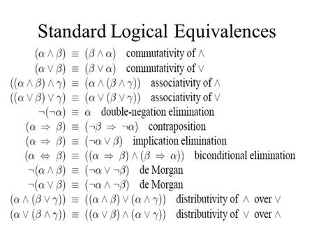 Standard Logical Equivalences