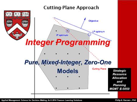 Pure, Mixed-Integer, Zero-One Models