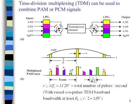 A TDM realization TDM systems are critical in timing