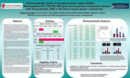 AbstractSchema Conclusion Pharmacokinetic profile of the base-excision repair inhibitor Methoxyamine-HCl (TRC102; MX) given as an one-hour intravenous.