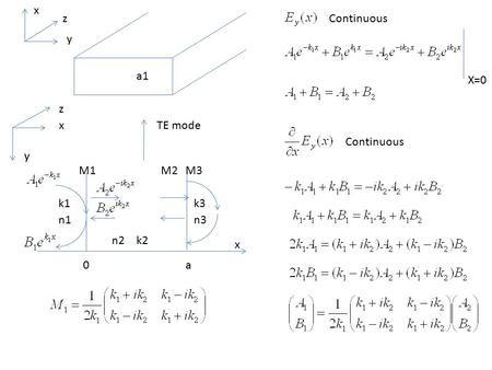 Y x z a1 y x z 0a x n1 n2 n3 M1M2M3 k1 k2 k3 TE mode X=0 Continuous.