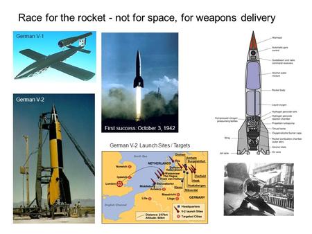 Race for the rocket - not for space, for weapons delivery German V-1 German V-2 German V-2 Launch Sites / Targets First success: October 3, 1942.