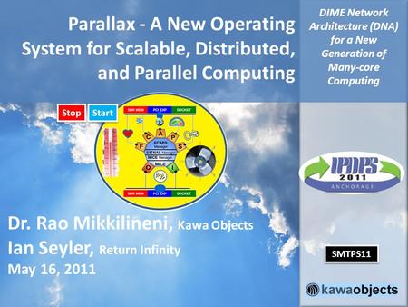 Private & Confidential Dr. Rao Mikkilineni, Kawa Objects Ian Seyler, Return Infinity May 16, 2011 Parallax - A New Operating System for Scalable, Distributed,