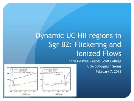 Dynamic UC HII regions in Sgr B2: Flickering and Ionized Flows Chris De Pree – Agnes Scott College UGA Colloquium Series February 7, 2013.