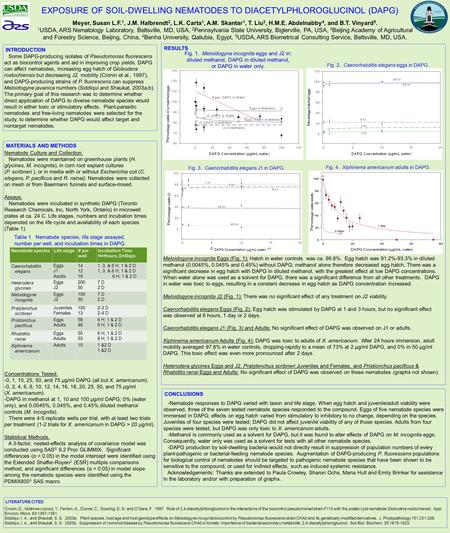 INTRODUCTION Some DAPG-producing isolates of Pseudomonas fluorescens act as biocontrol agents and aid in improving crop yields. DAPG can affect nematodes,