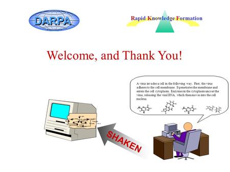 DARPA SHAKEN Virus-Invades-Cell Invade VirusCell Attach Penetrate Release Move invader thing invaded barrier Cell-membrane has-part subevent penetrator.