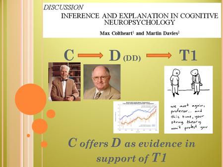 CD (DD) T1 C offers D as evidence in support of T1.