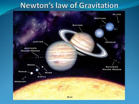 1.To investigate the value of g on other planets in our solar system & to practice our graph drawing and other practical skills 2.To recreate some of.