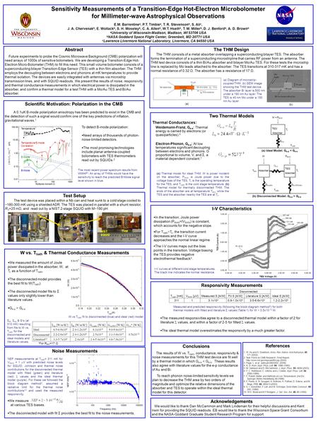 Noise Measurements W vs. T bath & Thermal Conductance Measurements NEP measurements at T bath = 311 mK for V BIAS = 1  V with predicted noise levels for.