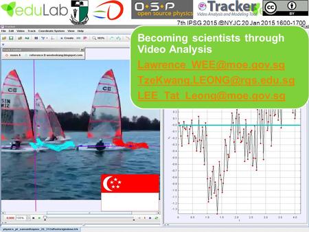 Abstract This 60 minutes hands-on workshop (extension of 3rd IPSG: Learning physics of sports science through video analysis and modelling by Lee Tat Leong.