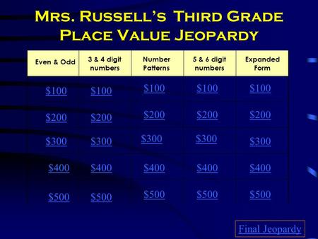 Mrs. Russell’s Third Grade Place Value Jeopardy