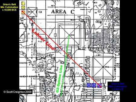 ‘Lehner Line’ Orion’s Belt Min Culmination c.10,500 BCE Orion’s Belt Max Culmination c.2,500 CE G2-Sphinx Line © Scott Creighton 2009.