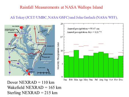 Rainfall Measurements at NASA Wallops Island Dover NEXRAD = 110 km Wakefield NEXRAD = 165 km Sterling NEXRAD = 215 km Ali Tokay (JCET/UMBC, NASA/GSFC)