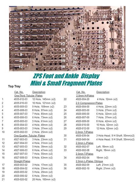 ZPS Foot and Ankle Display Mini & Small Fragment Plates