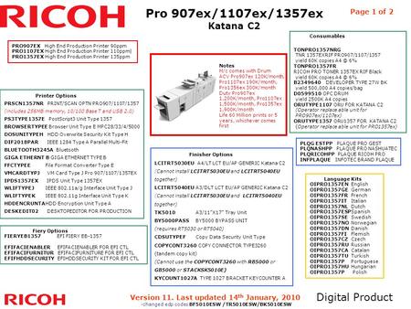 Digital Product Language Kits OIPRO1357ENEnglish OIPRO1357GEGerman OIPRO1357FRFrench OIPRO1357ITItalian OIPRO1357NLDutch OIPRO1357ESPSpanish OIPRO1357SESwedish.