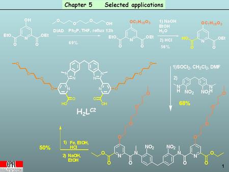 1 68% 50% H 2 L C2 Chapter 5 Selected applications.