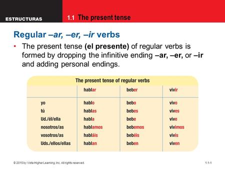 Regular –ar, –er, –ir verbs