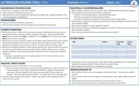 A3 PROBLEM SOLVING TOOL: Date: Contact: SOLUTIONS / COUNTERMEASURES What solutions will solve the root causes? (Tools: Brainstorming and Affinity Diagram)