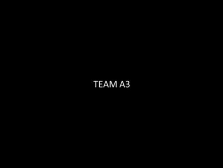 TEAM A3. ©Copyright PRESENTS: AGENDA: DEFINITION POSITIVE & NEGATIVE ASPECTS  BEHAVIOURS  MOTIVATION  TEAMWORK TEAM SUGGESTIONS (PA) CONCLUSIONS.