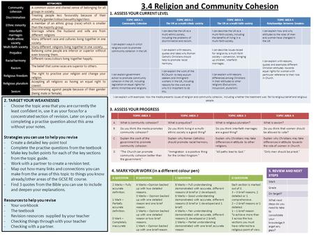 3.4 Religion and Community Cohesion