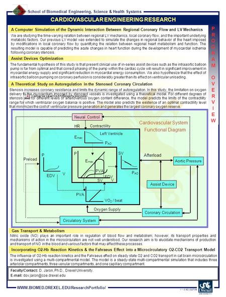 School of Biomedical Engineering, Science & Health Systems WWW.BIOMED.DREXEL.EDU/ResearchPortfolio/ V 1.0 SD [020709] Incorporating O2-Hb Reaction Kinetics.