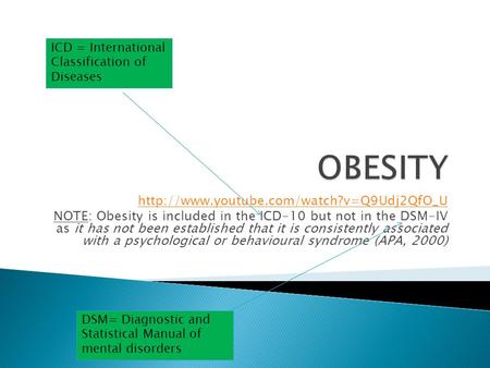 NOTE: Obesity is included in the ICD-10 but not in the DSM-IV as it has not been established that it is consistently.