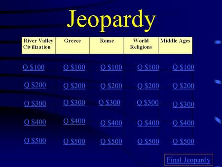 Jeopardy Q $100 Q $200 Q $300 Q $400 Q $500 Q $100 Q $200 Q $300 Q $400 Q $500 Final Jeopardy.