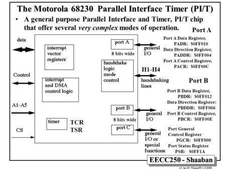 The Motorola Parallel Interface Timer (PI/T)